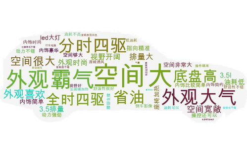 豐田汽車持續(xù)創(chuàng)新，市場競爭格局或將重塑